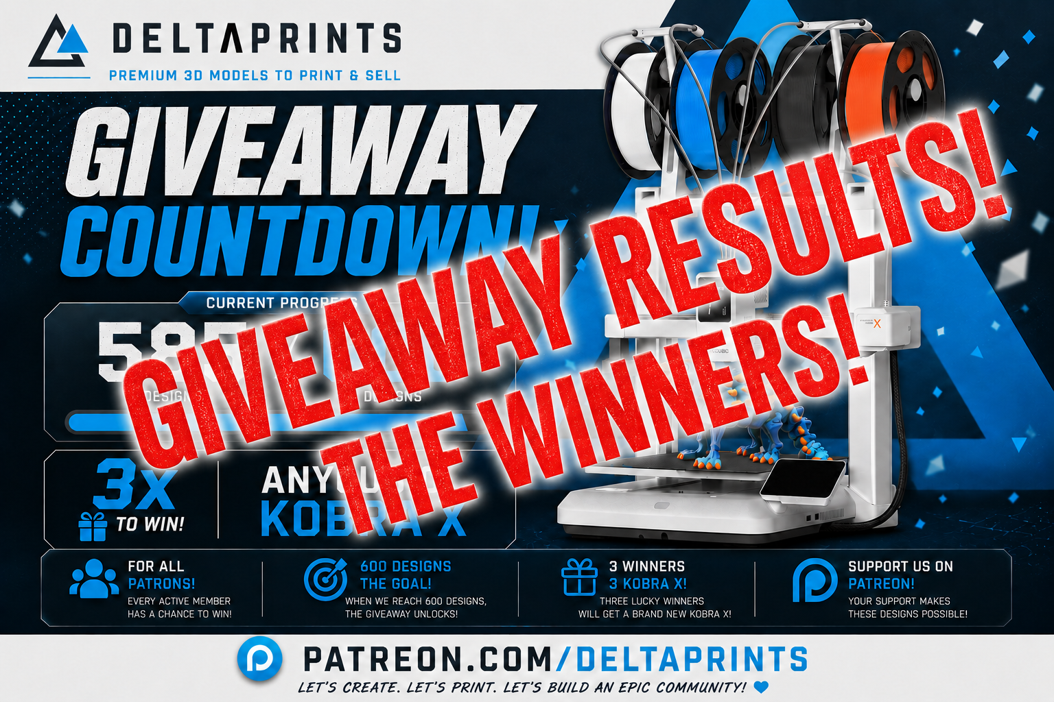 Deltaprints Reaches 600 Designs – Giveaway Winners Announced!